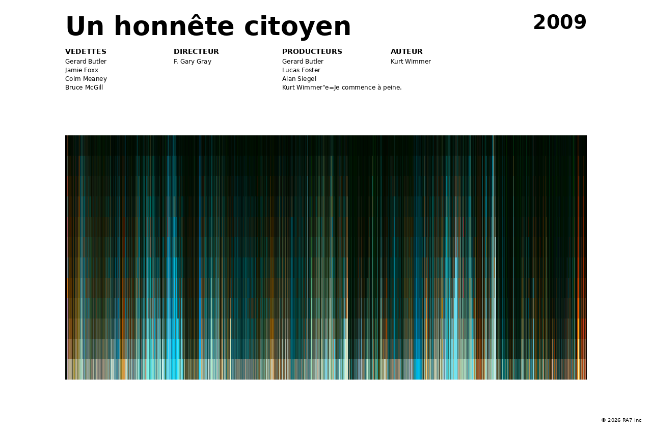Aperçu de l’affiche pour Un honnête citoyen